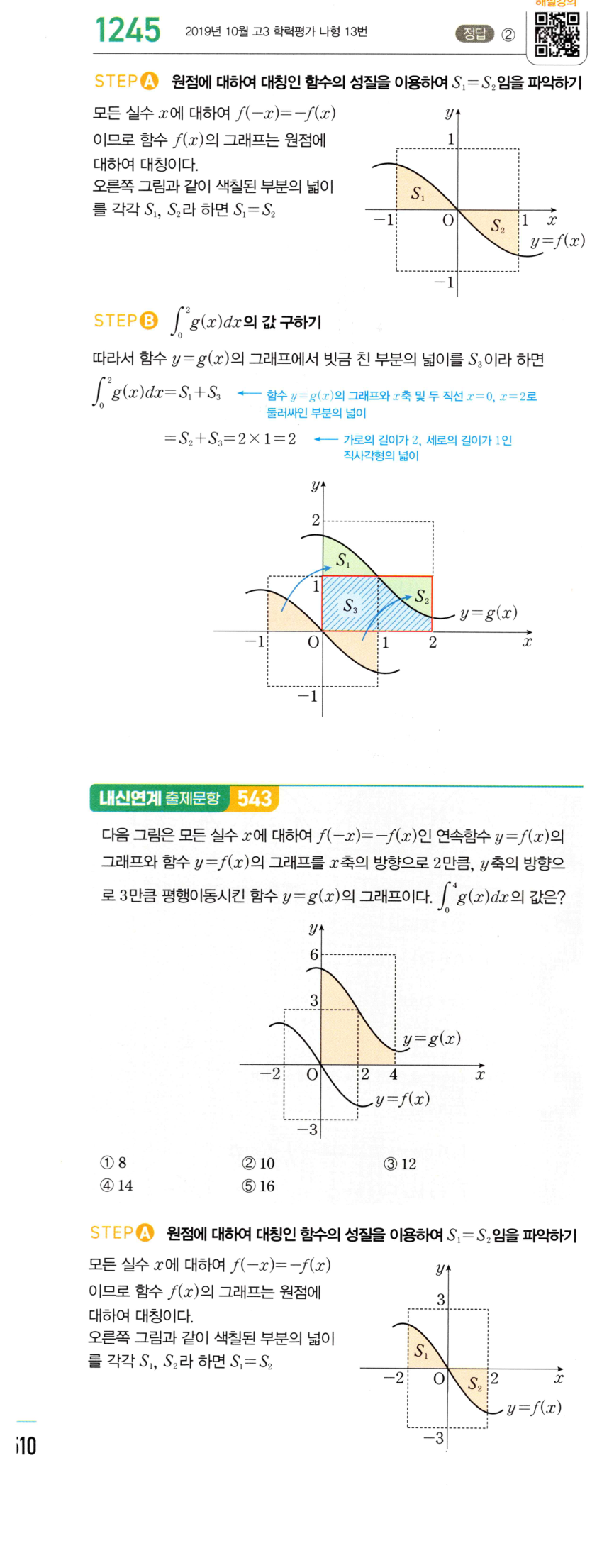 1245번 해설이미지