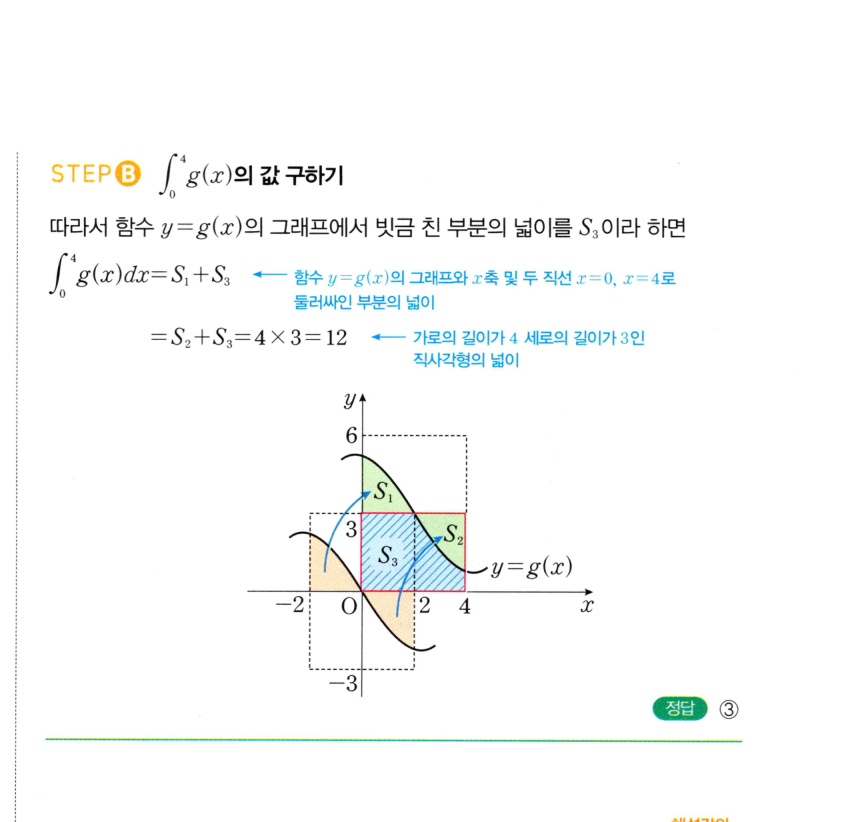 1245번 해설이미지