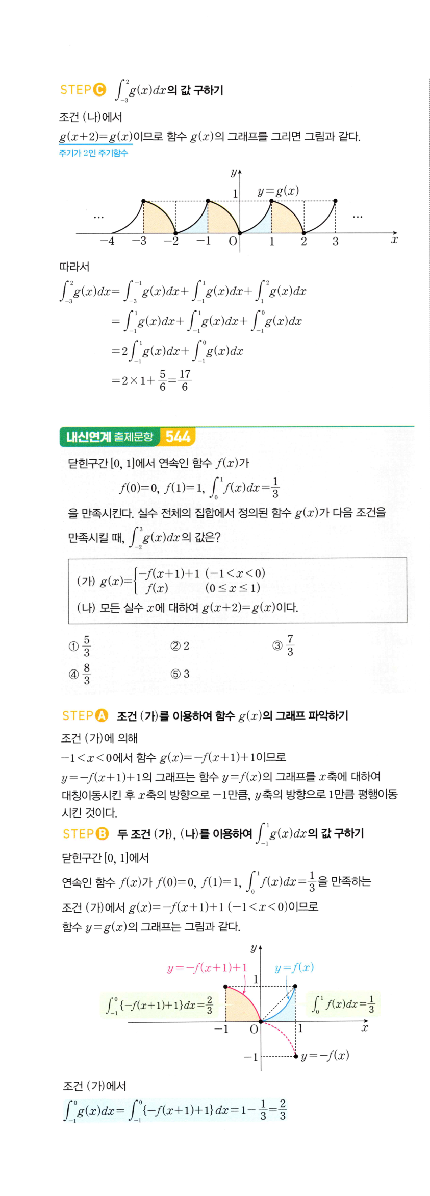 1246번 해설이미지