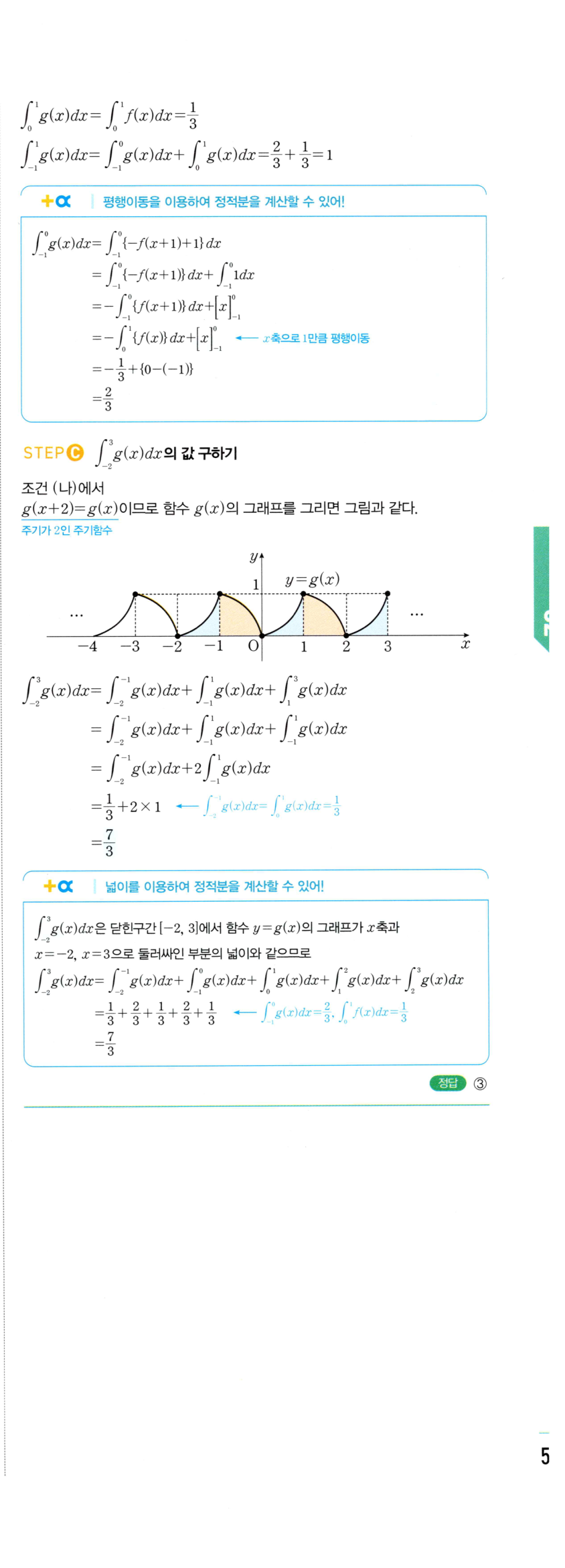 1246번 해설이미지