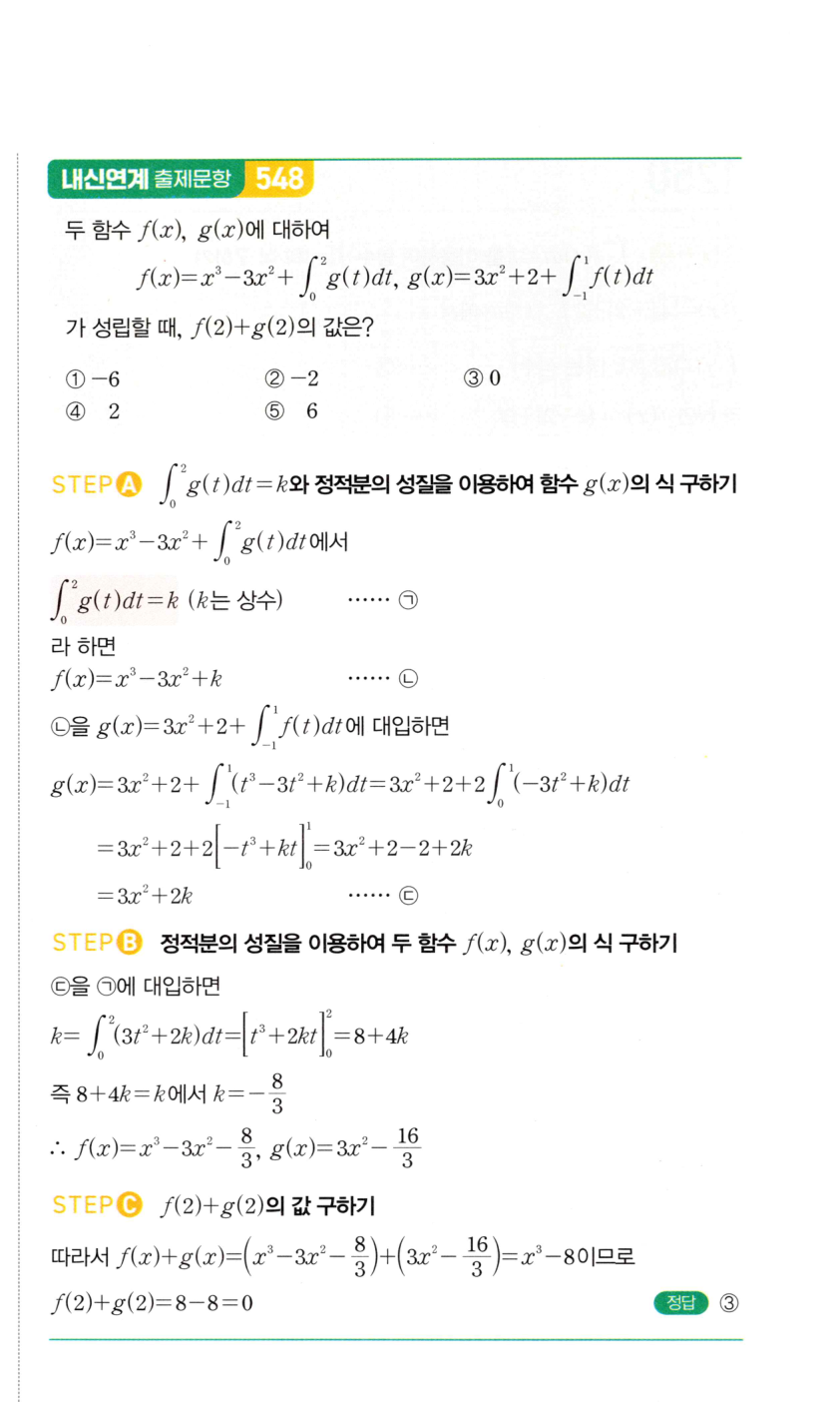 1254번 해설이미지