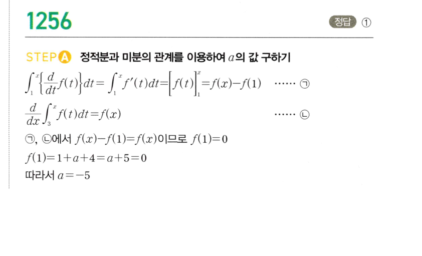 1256번 해설이미지