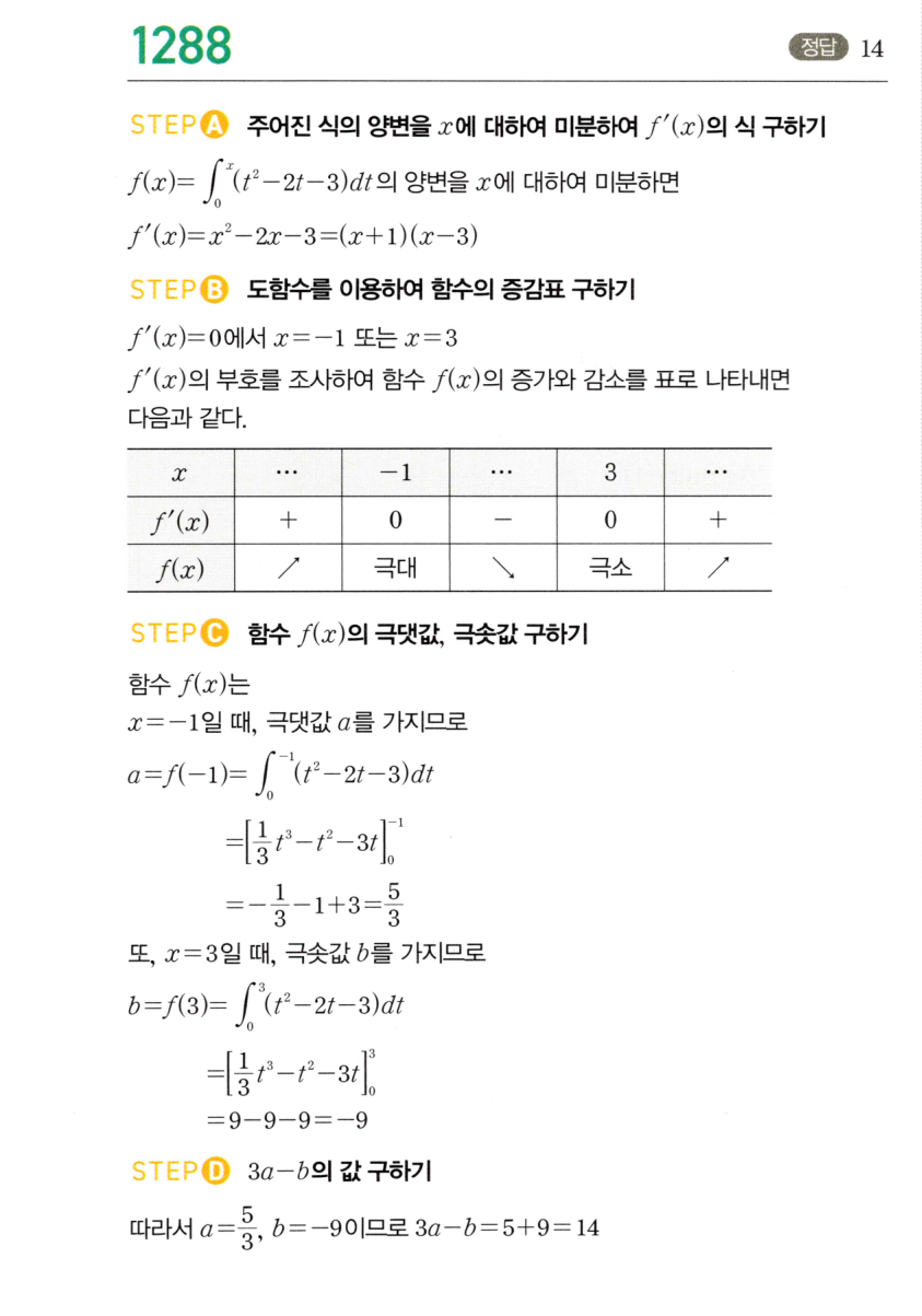 1288번 해설이미지