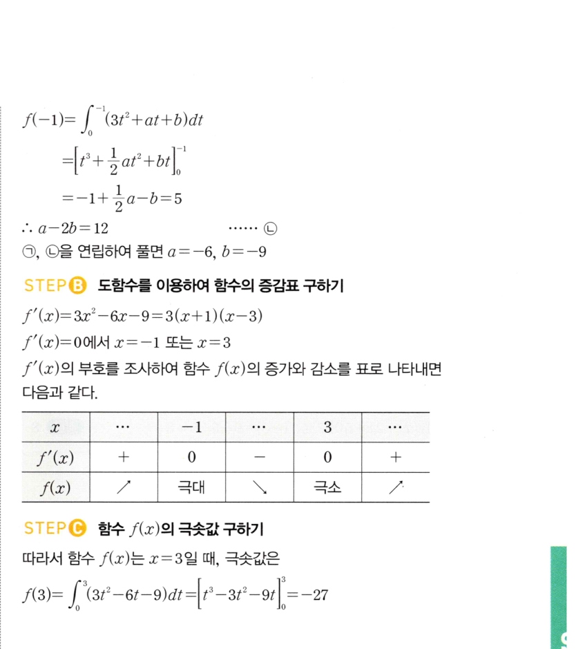 1289번 해설이미지