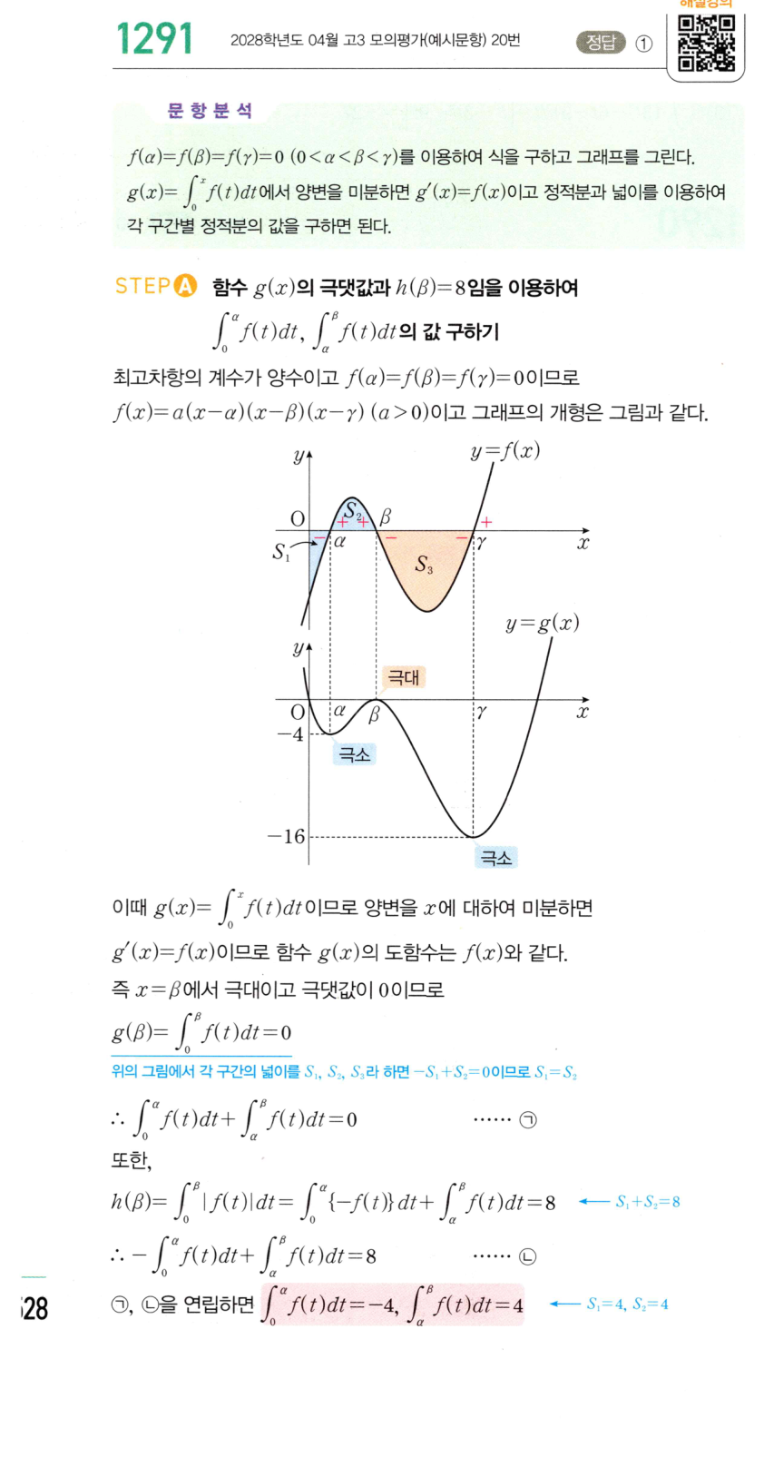 1291번 해설이미지