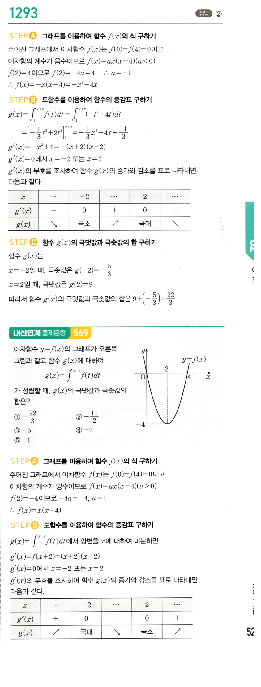 1293번 해설이미지