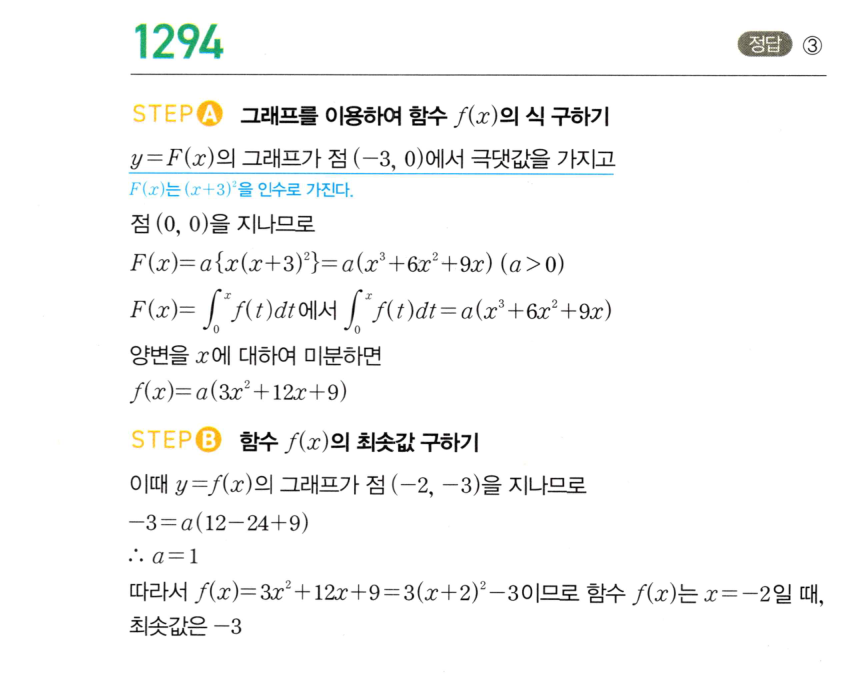 1294번 해설이미지