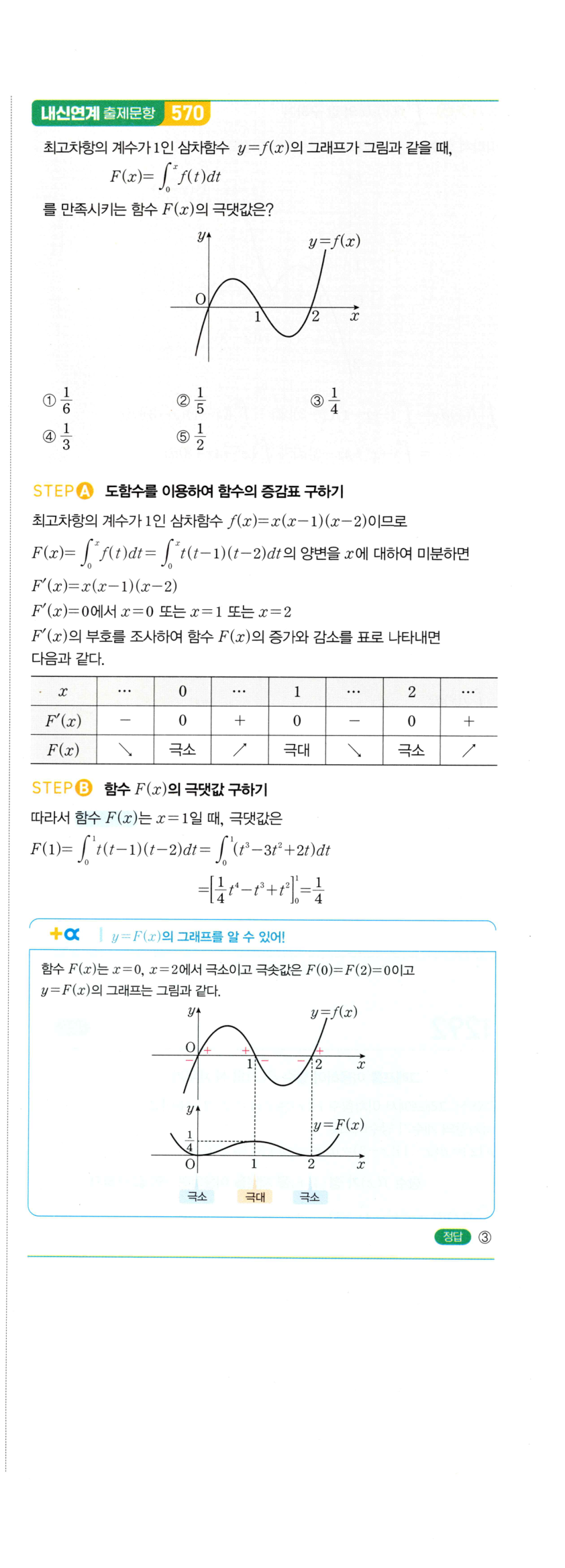 1295번 해설이미지