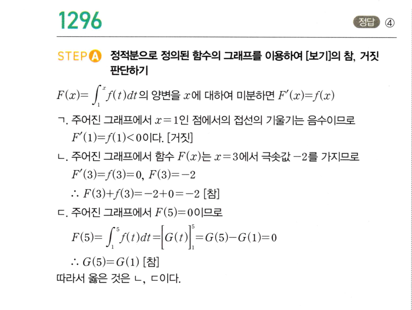 1296번 해설이미지