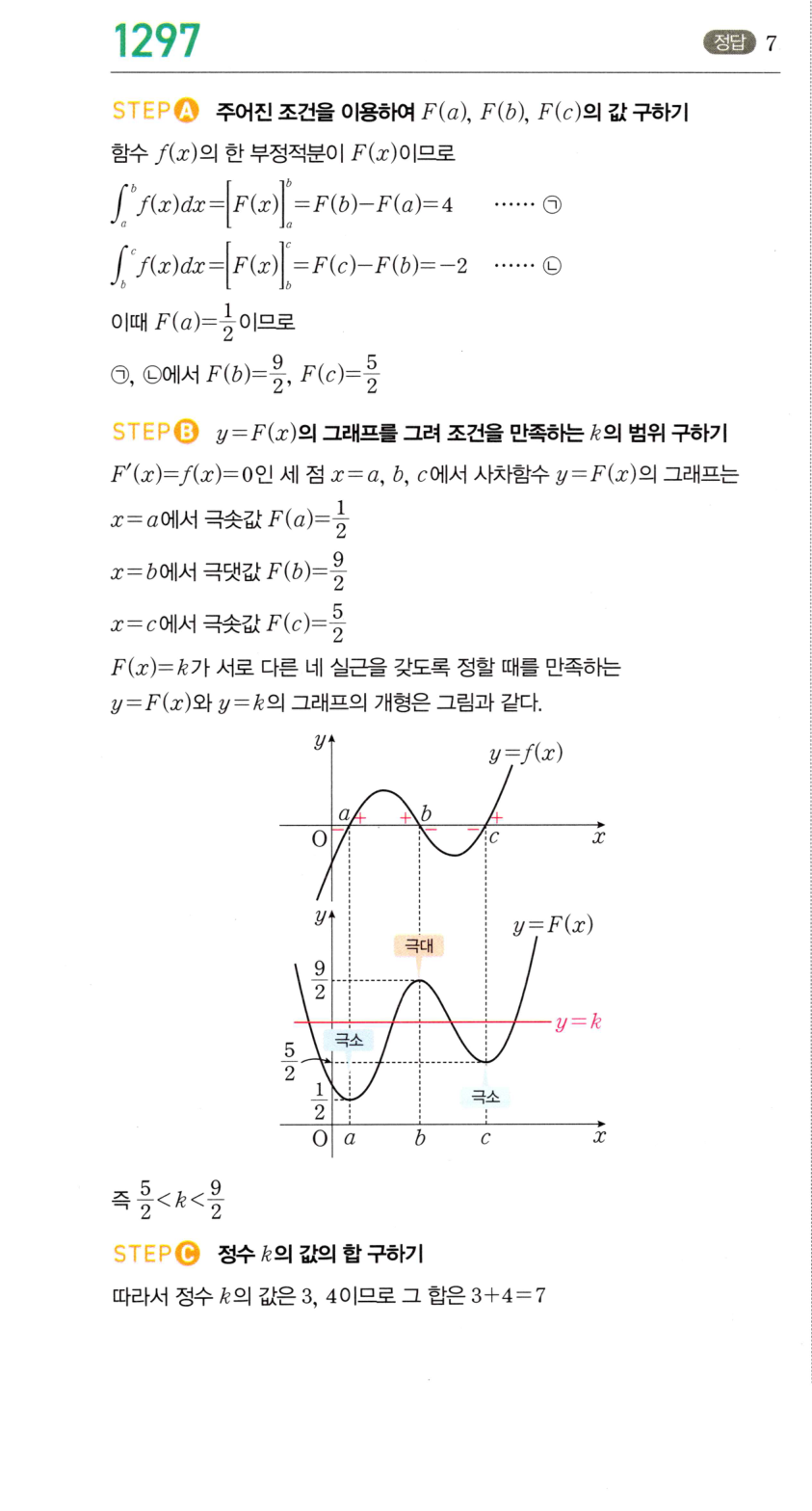 1297번 해설이미지