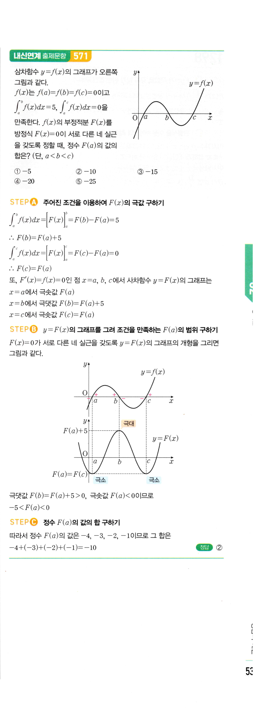 1297번 해설이미지