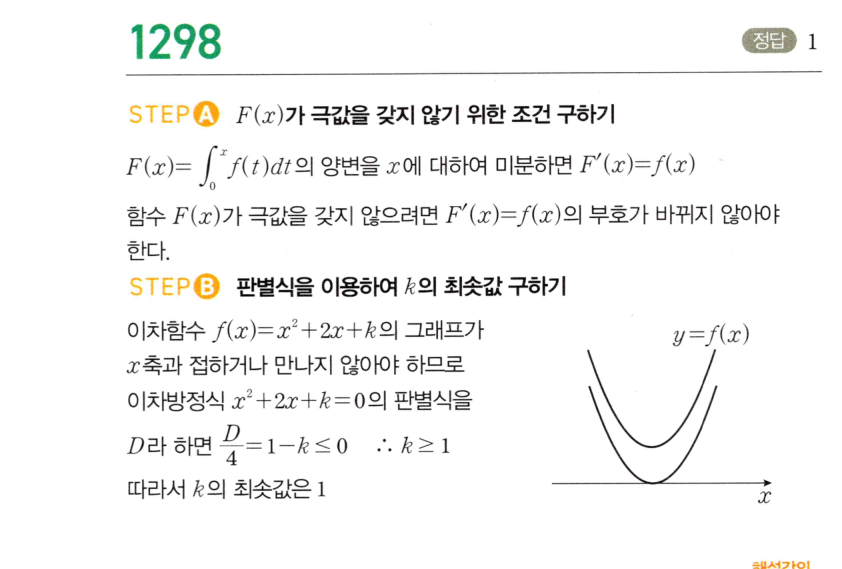 1298번 해설이미지