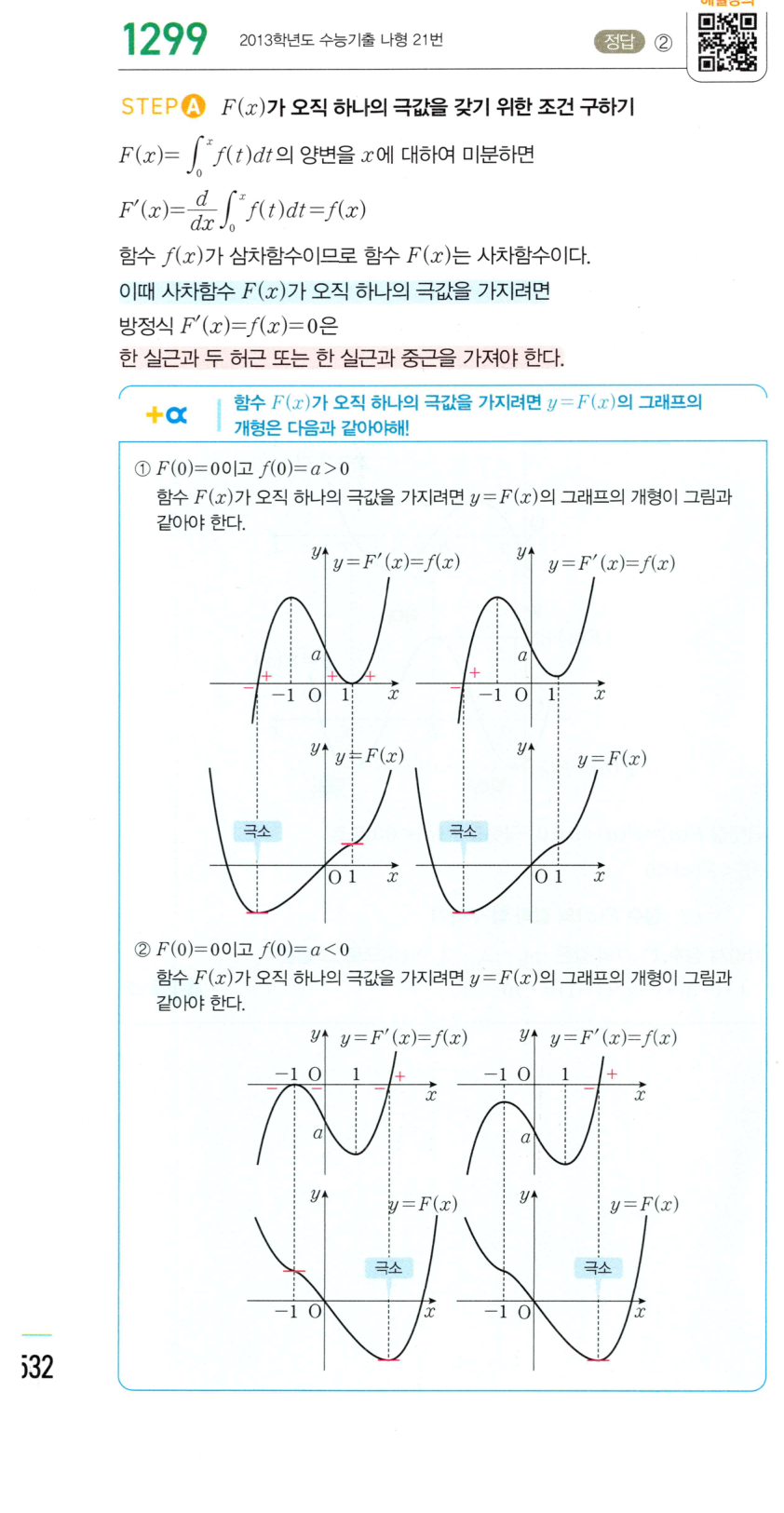 1299번 해설이미지