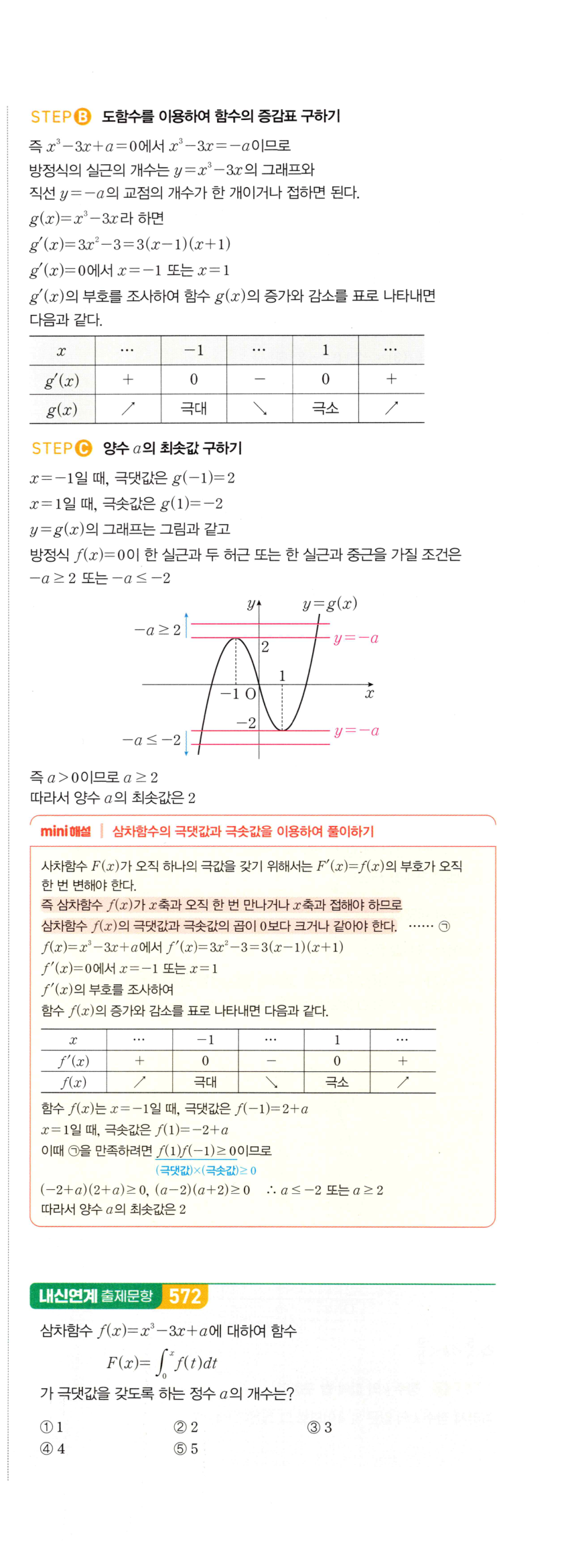 1299번 해설이미지