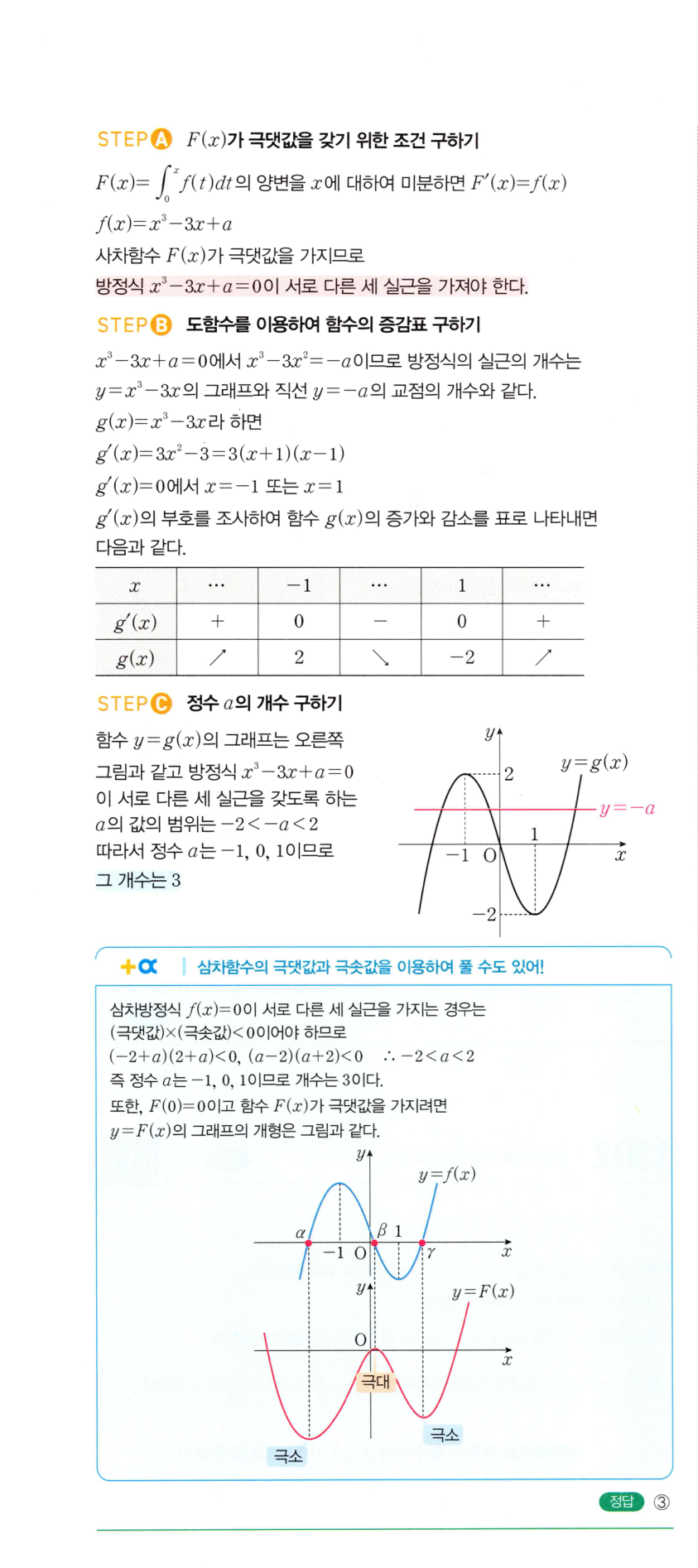 1299번 해설이미지