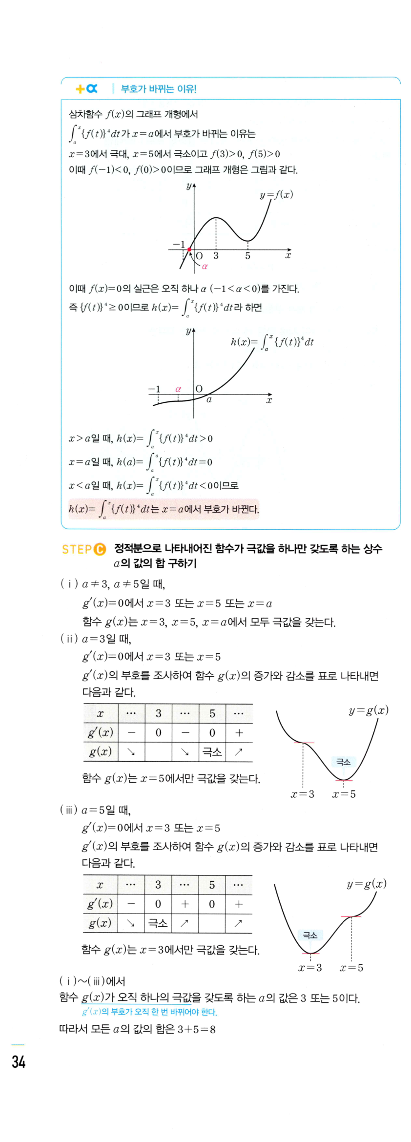 1301번 해설이미지