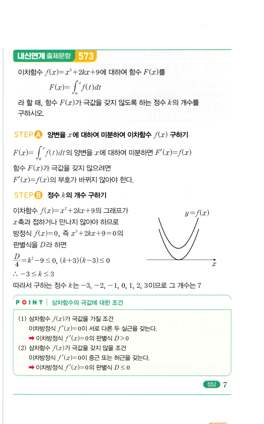 1301번 해설이미지