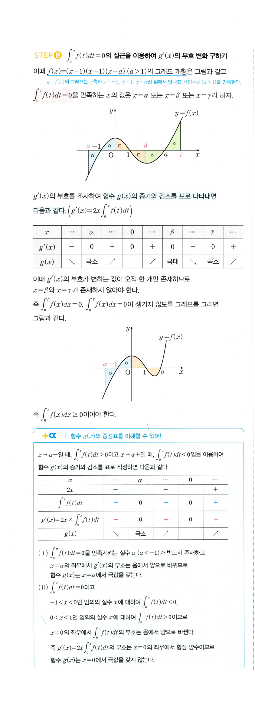 1302번 해설이미지