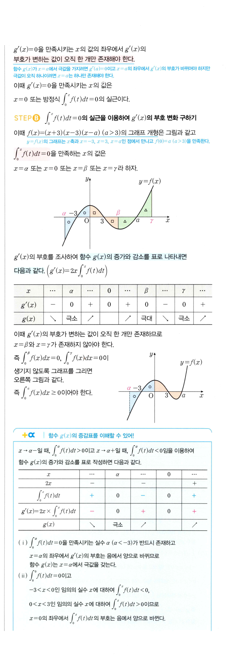 1302번 해설이미지
