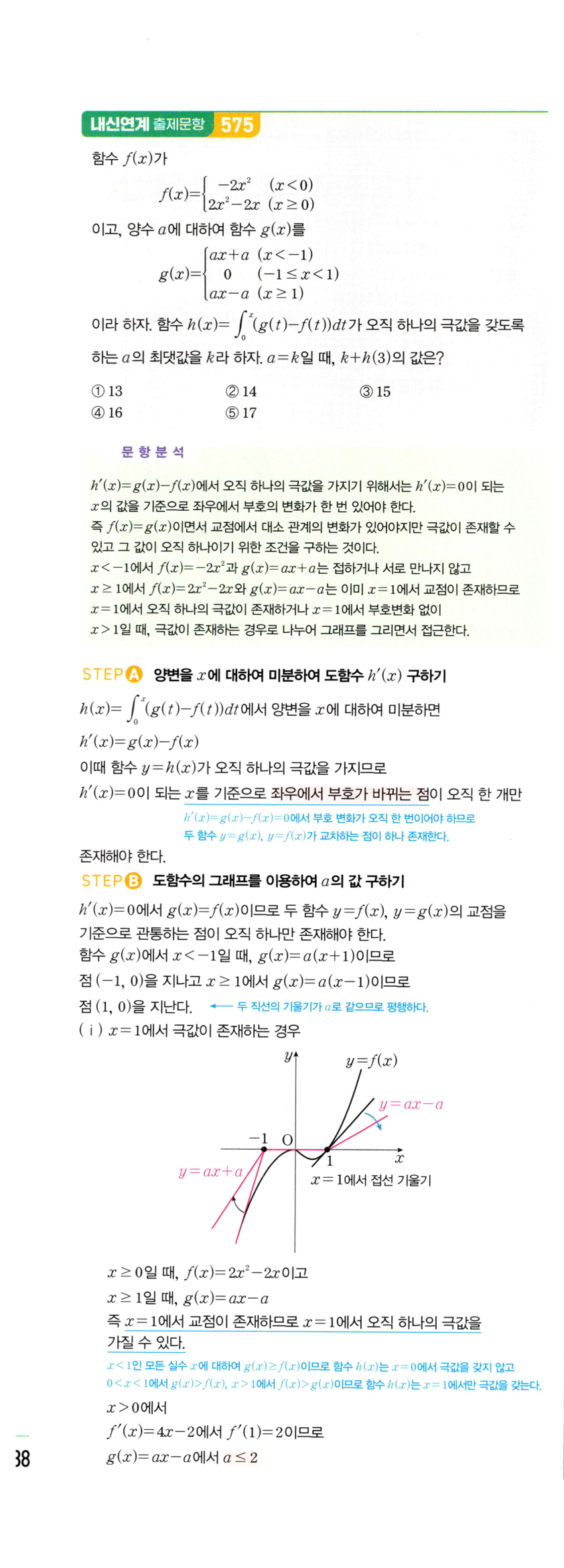 1303번 해설이미지