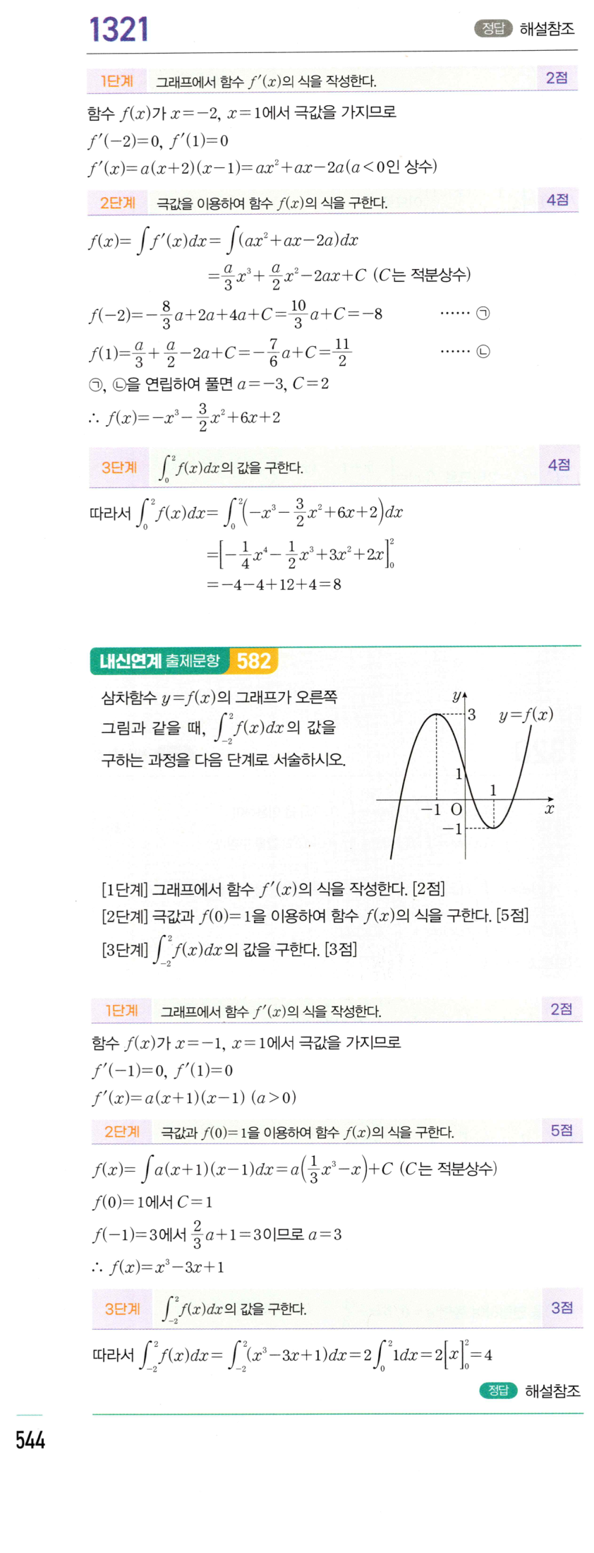 1321번 해설이미지