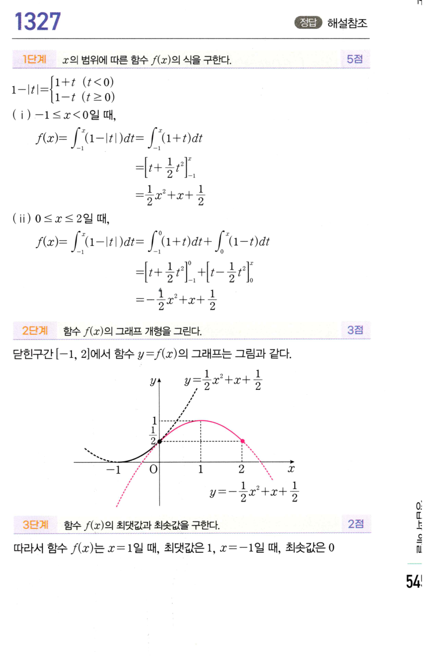 1327번 해설이미지
