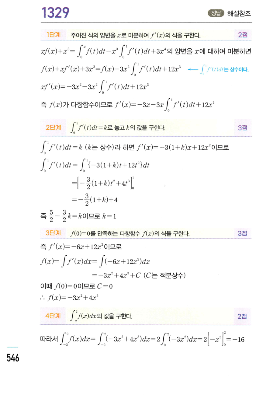 1329번 해설이미지