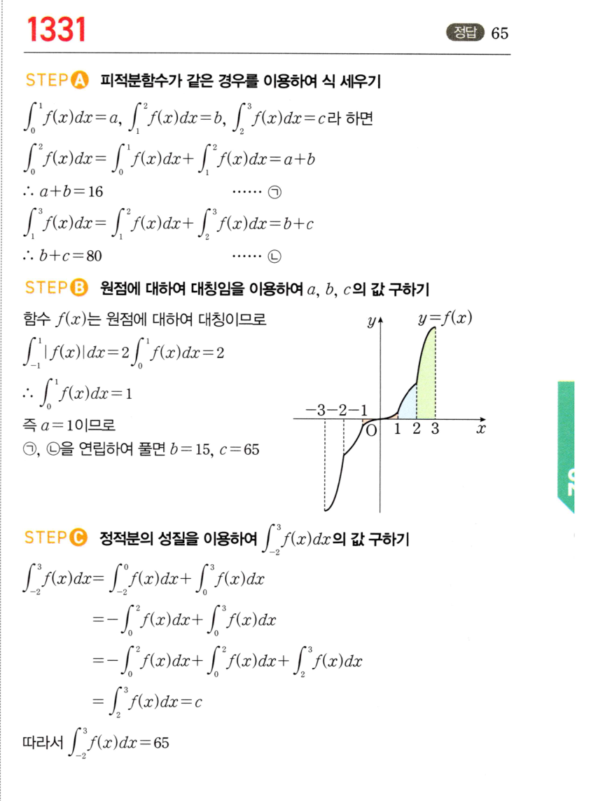 1331번 해설이미지
