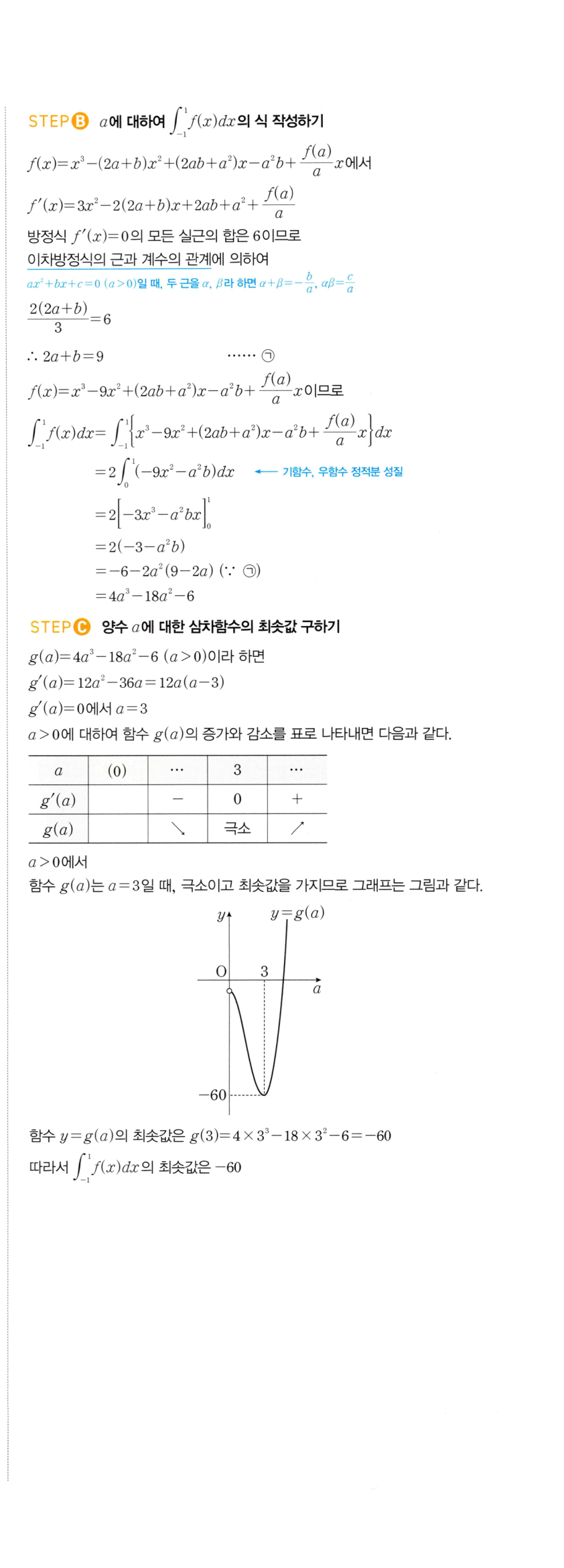 1334번 해설이미지