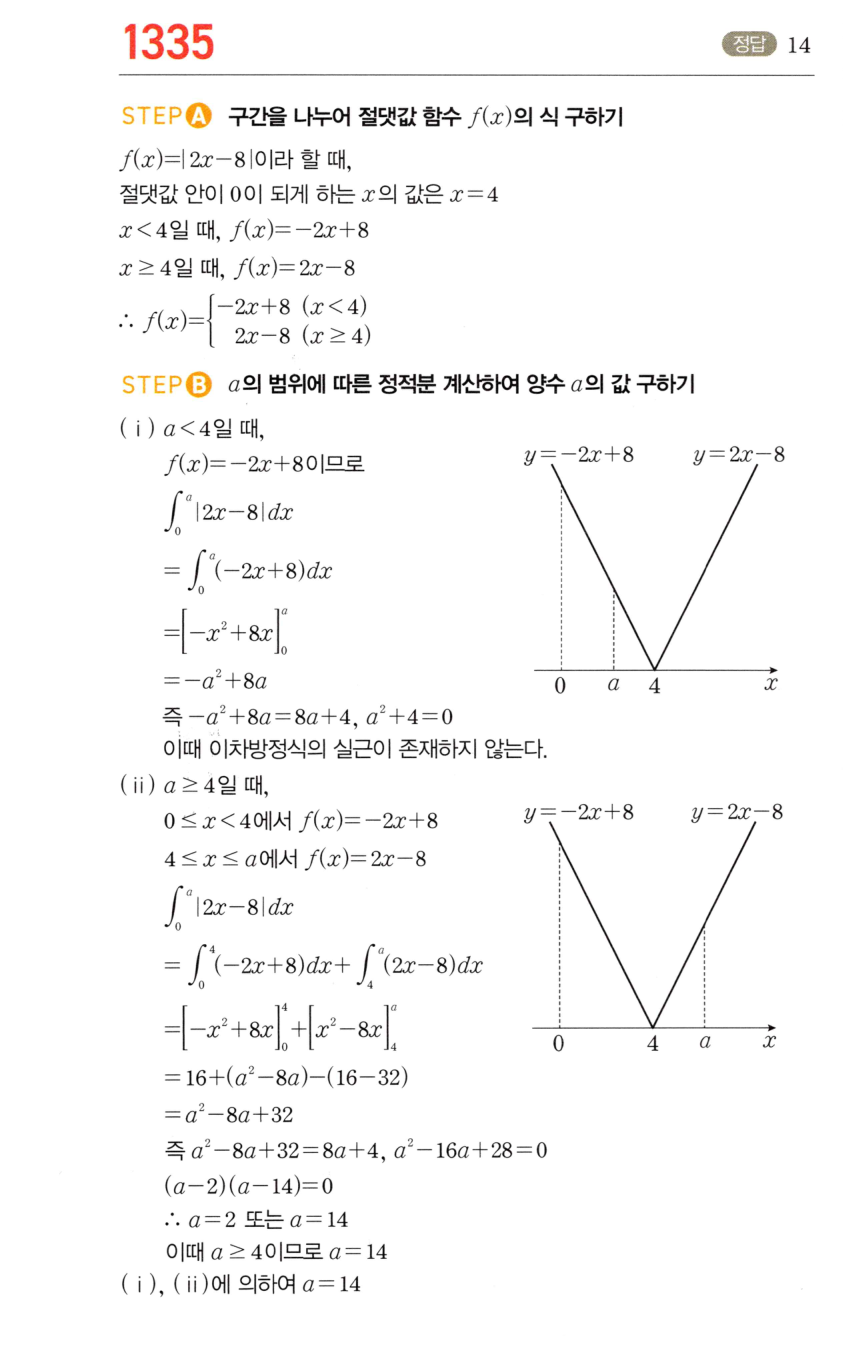 1335번 해설이미지