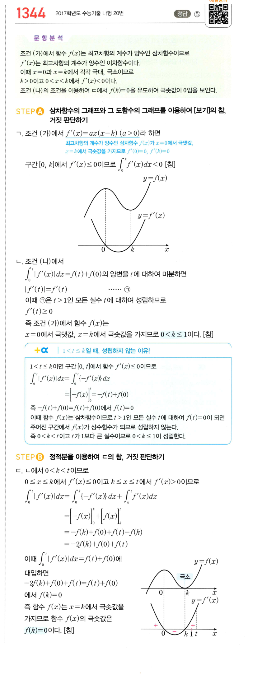 1344번 해설이미지