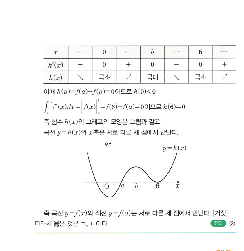 1345번 해설이미지
