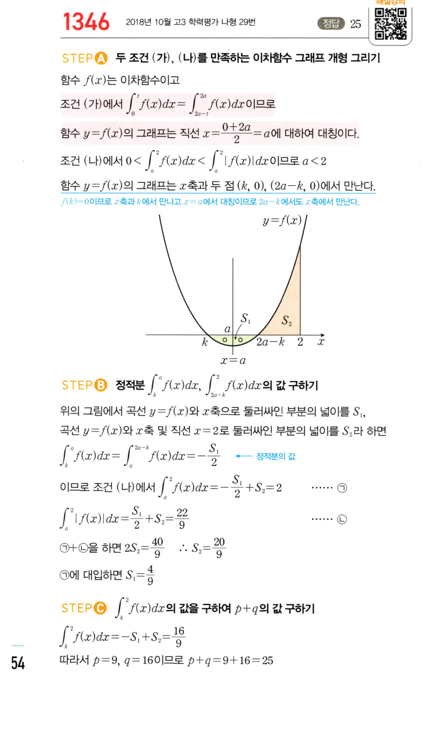 1346번 해설이미지