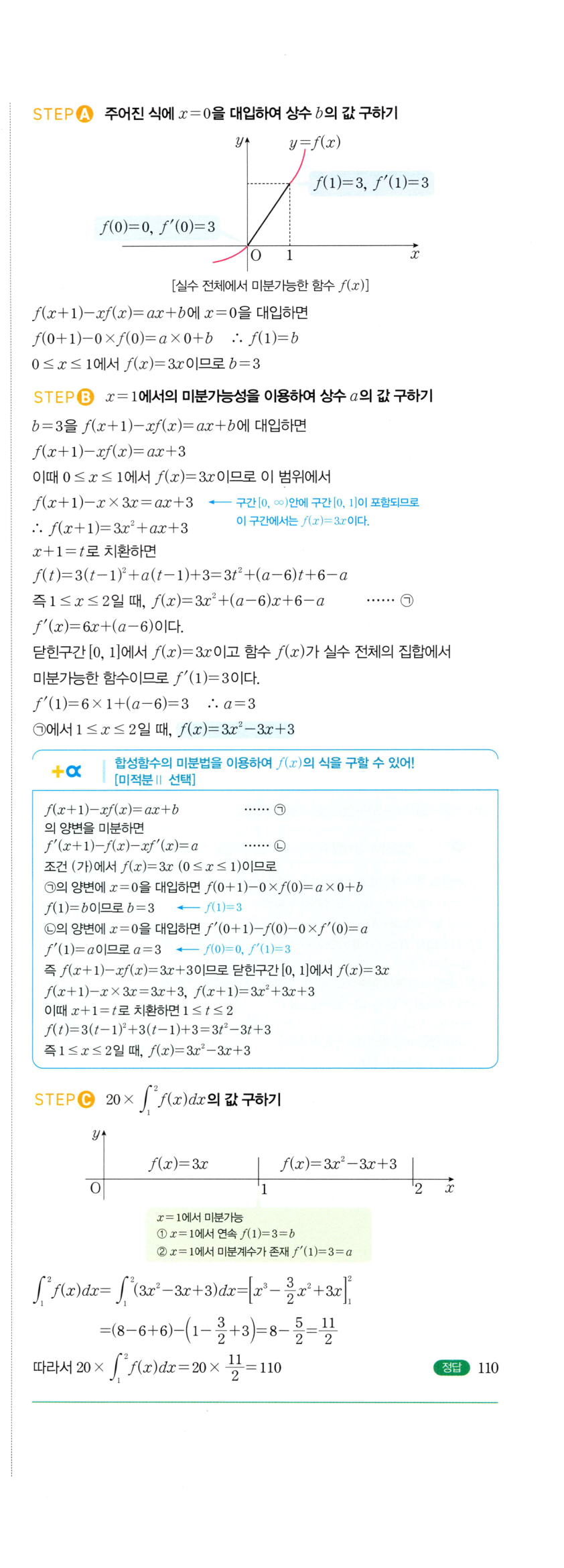 1350번 해설이미지