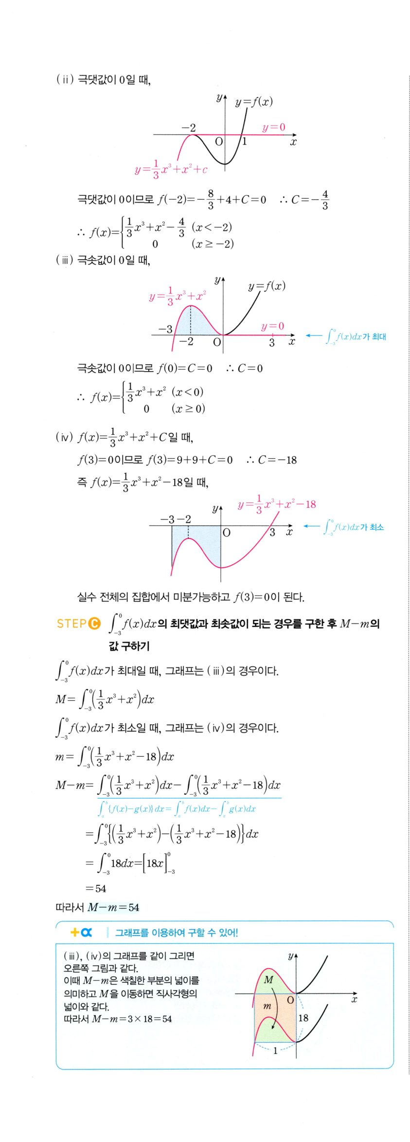 1354번 해설이미지