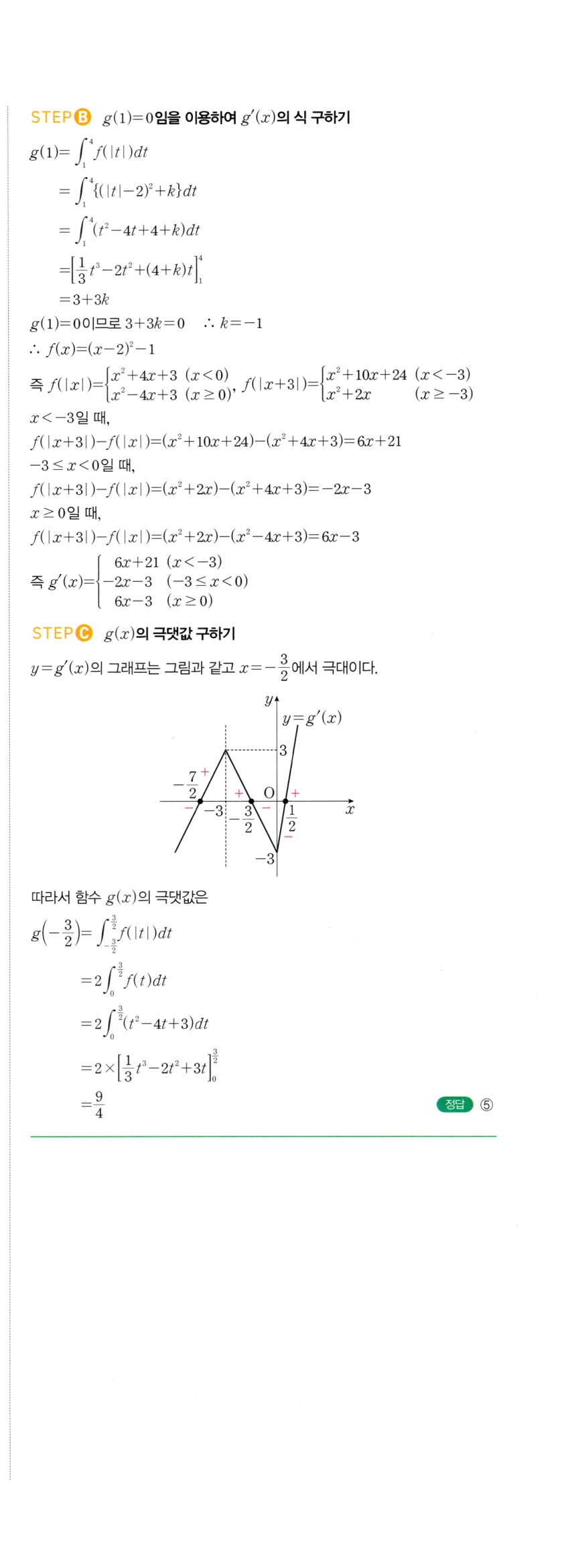 1355번 해설이미지