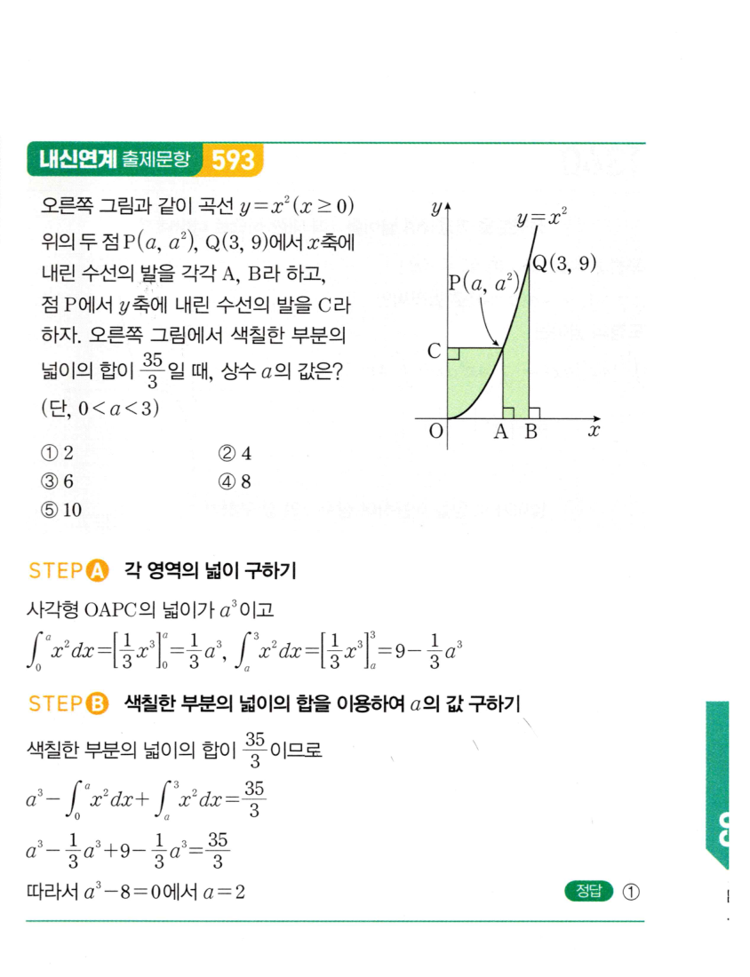 1358번 해설이미지