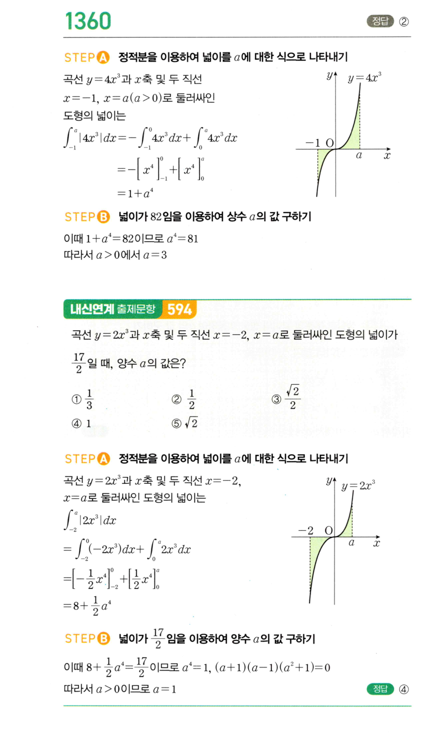 1360번 해설이미지