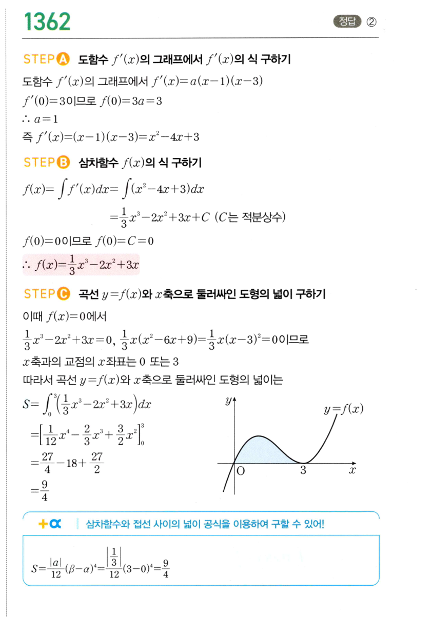 1362번 해설이미지