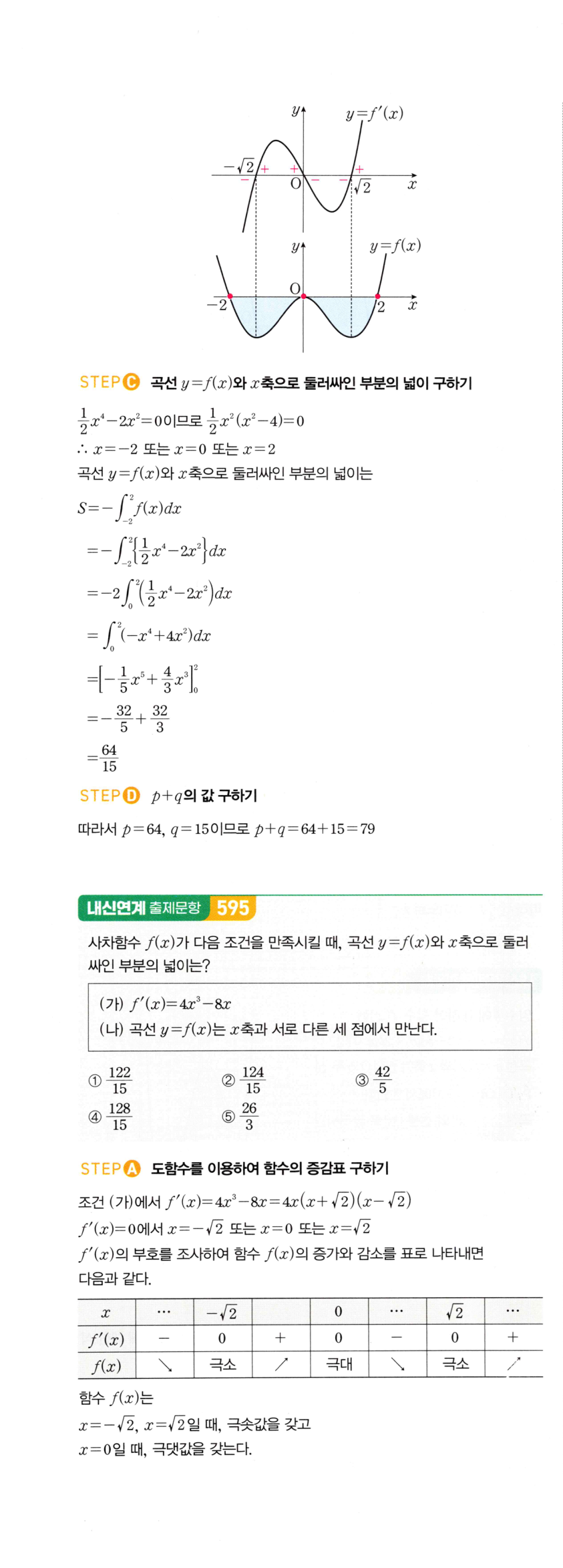 1363번 해설이미지