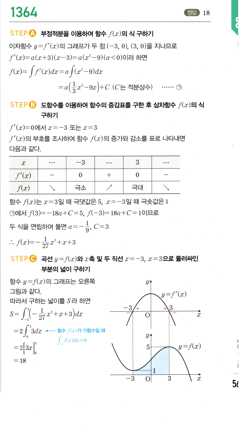 1364번 해설이미지