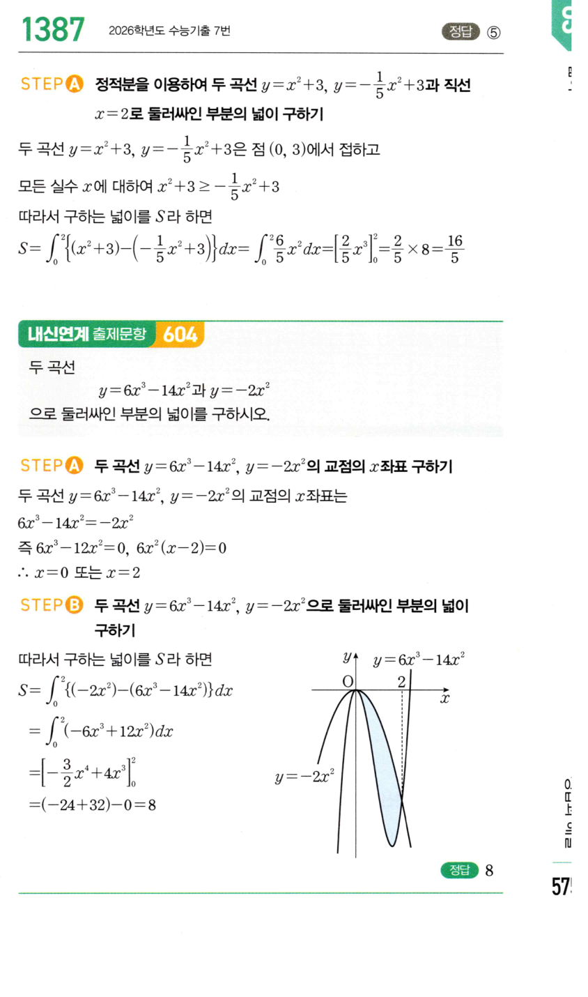 1387번 해설이미지