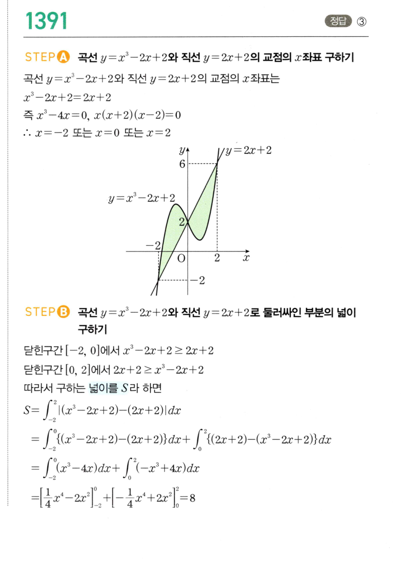 1391번 해설이미지