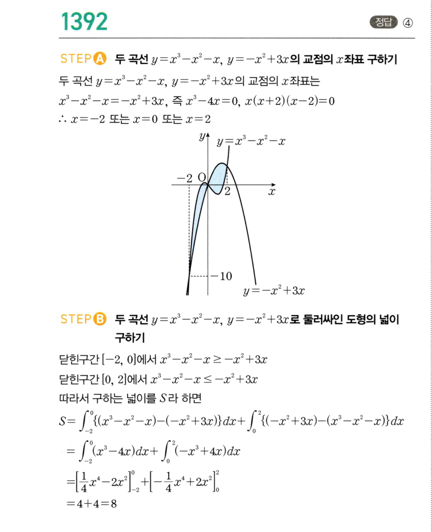 1392번 해설이미지