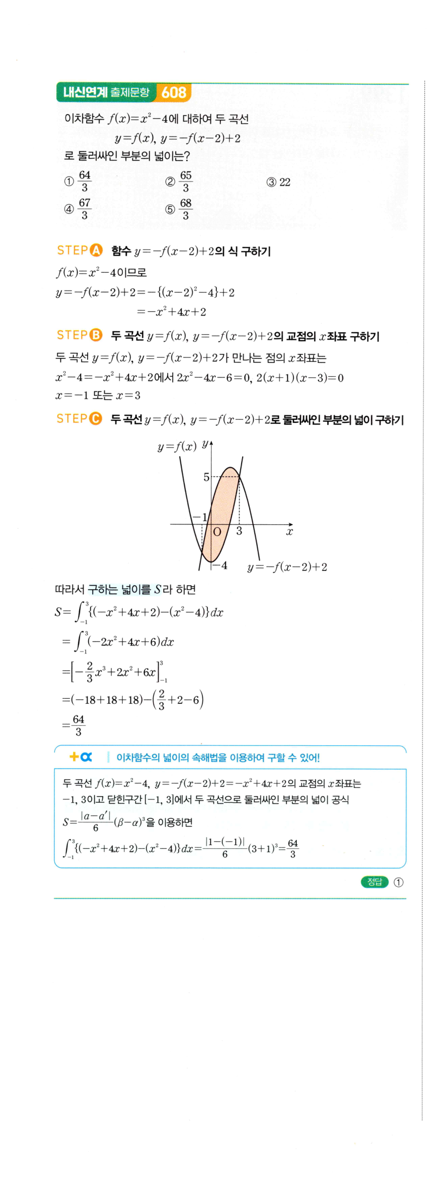 1395번 해설이미지