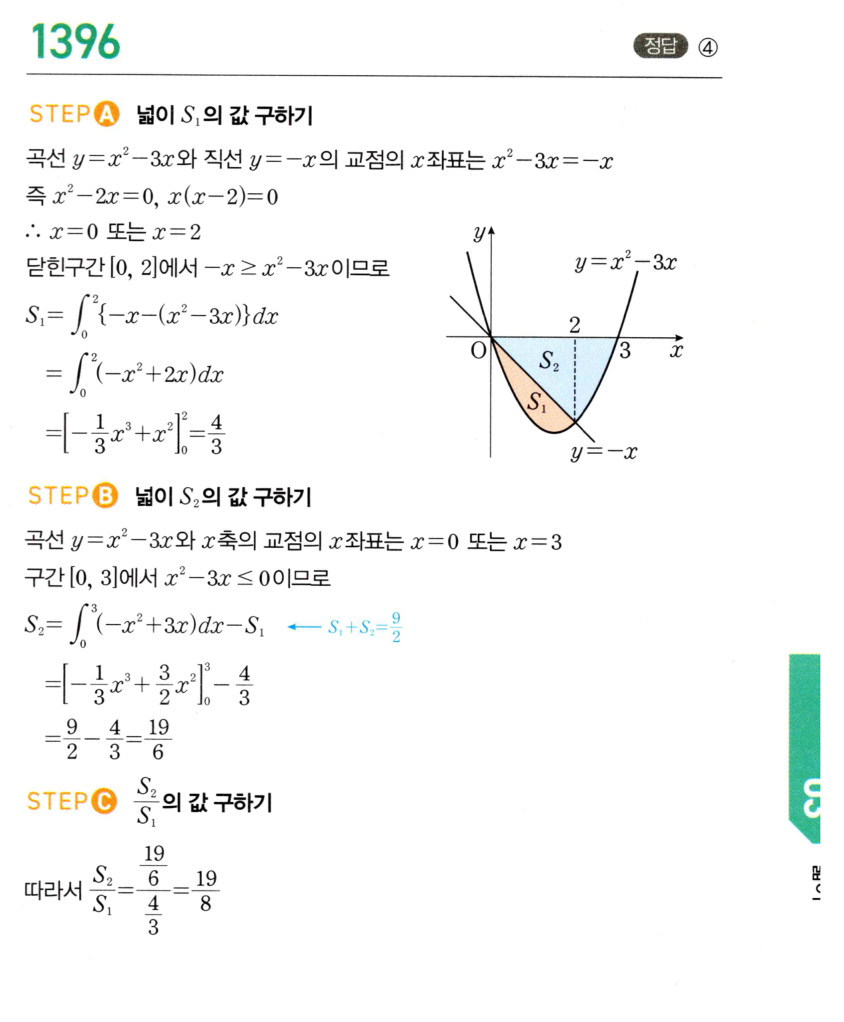 1396번 해설이미지