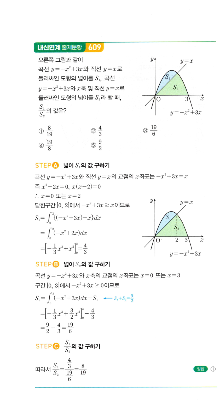 1397번 해설이미지