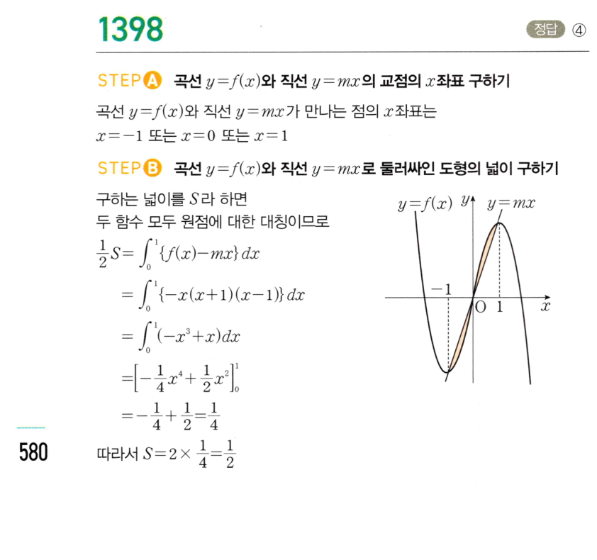 1398번 해설이미지