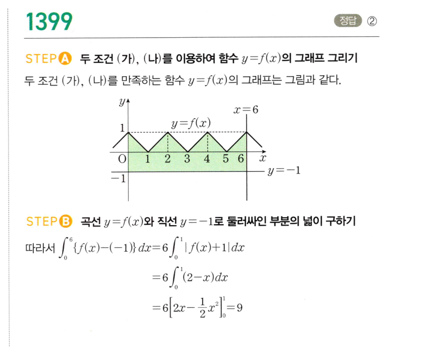 1399번 해설이미지
