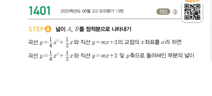 1401번 해설이미지
